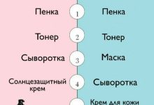 Photo of Идеальный уход за кожей с корейской косметикой