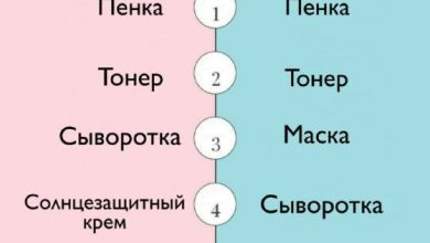 Photo of Идеальный уход за кожей с корейской косметикой