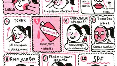 Photo of Секреты молодости от корейцев