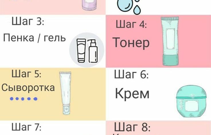 Photo of 10 шагов корейского ухода за лицом